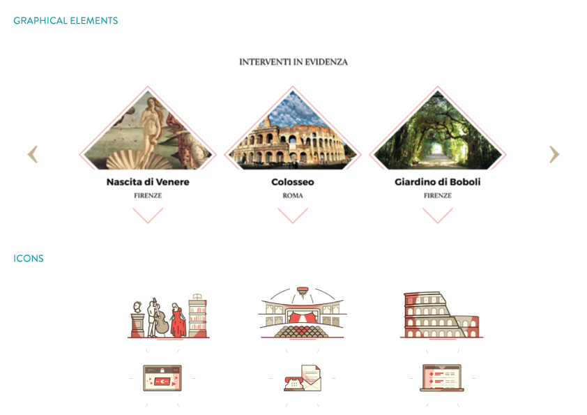 ELEMENTS image representing artbonus' graphic elements and icons