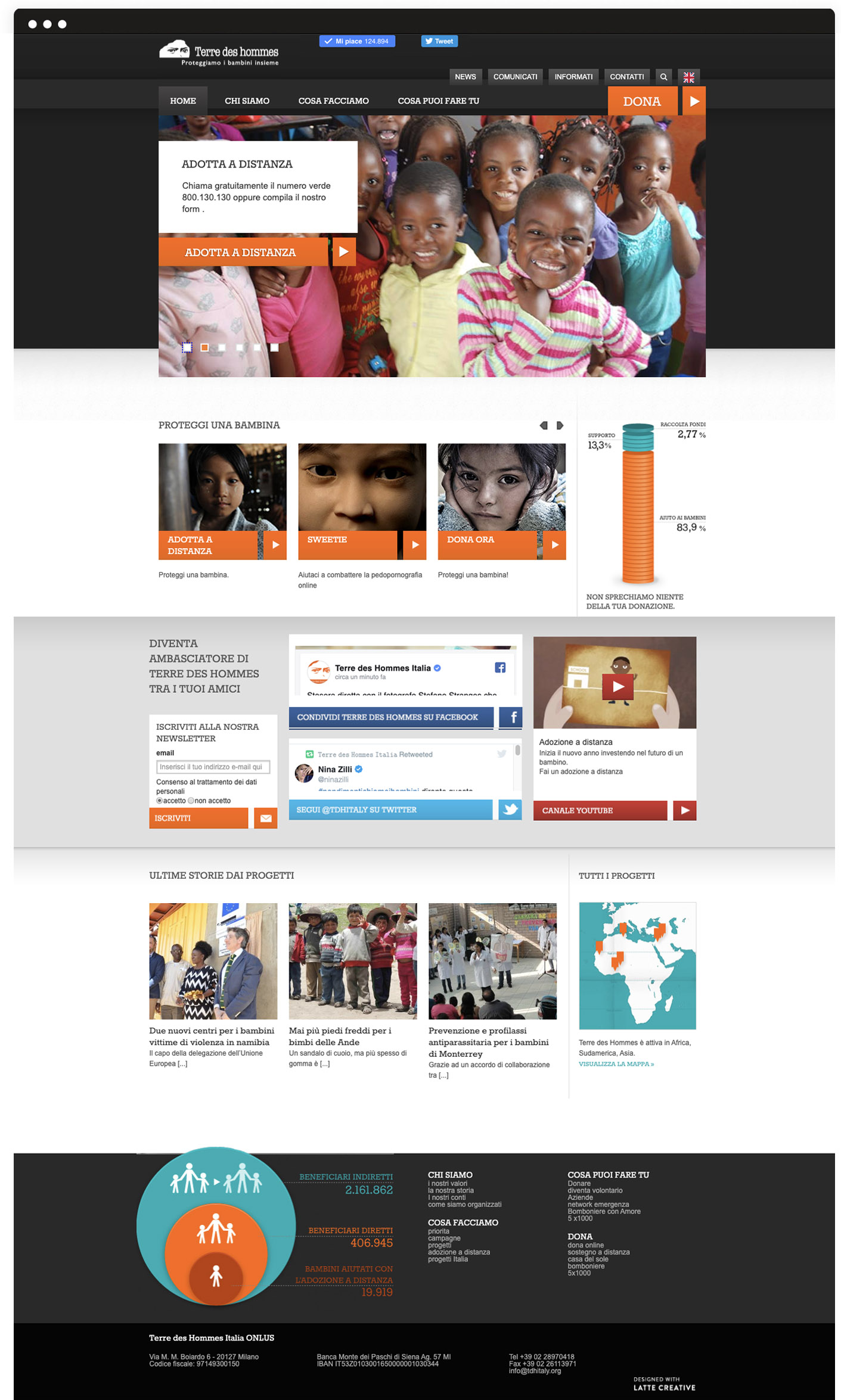 tdh_website2015 terre des hommes website 2015