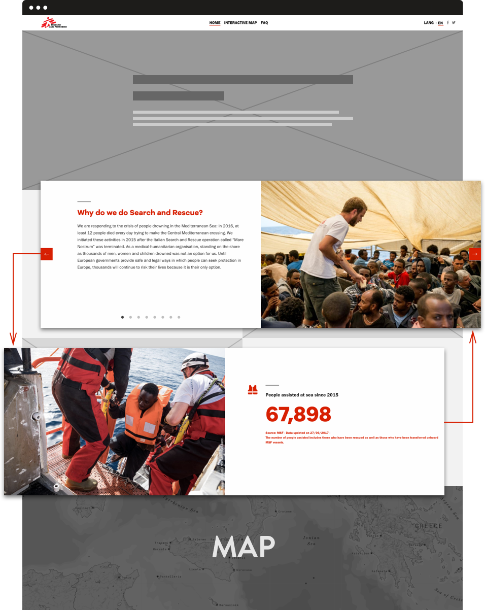 FLEXIBILITY image for flexibility section of saving lives at sea doctors without borders