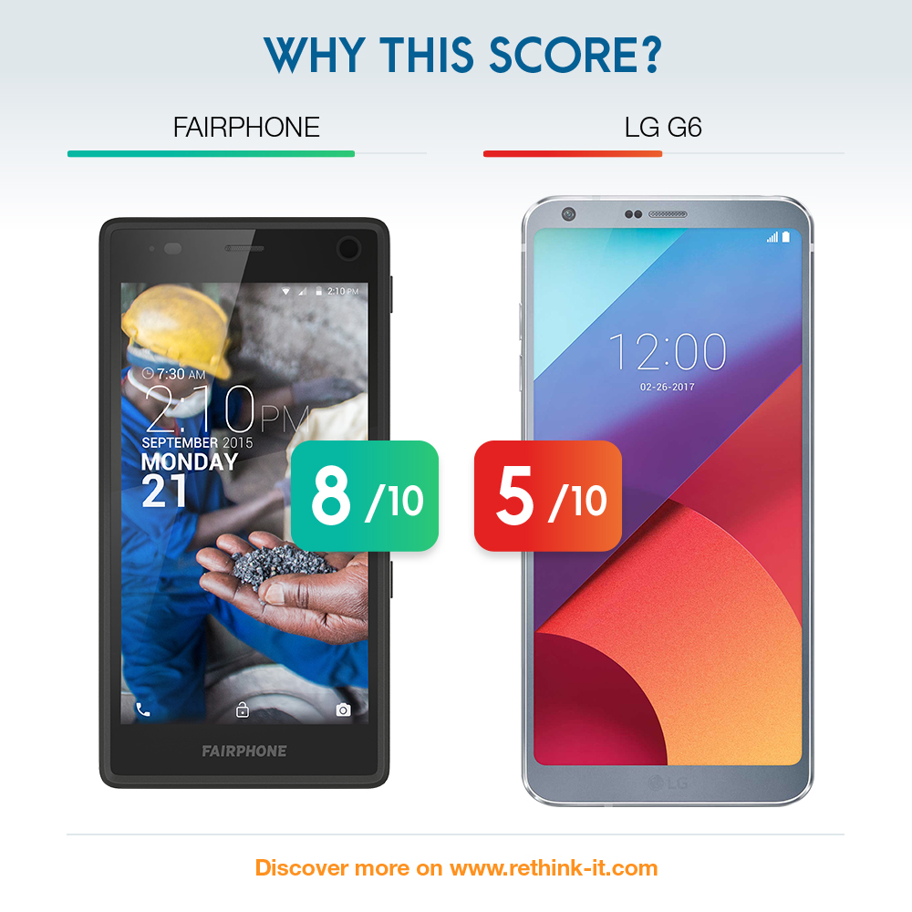 GPMex_SocialCard_VS image of the third social card
