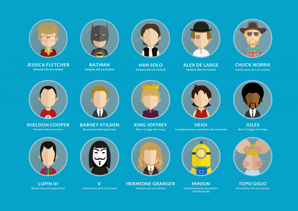 characters-tot-01-1024x724 image of characters profilation
