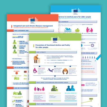 dgsanco-450x450 image of infographic