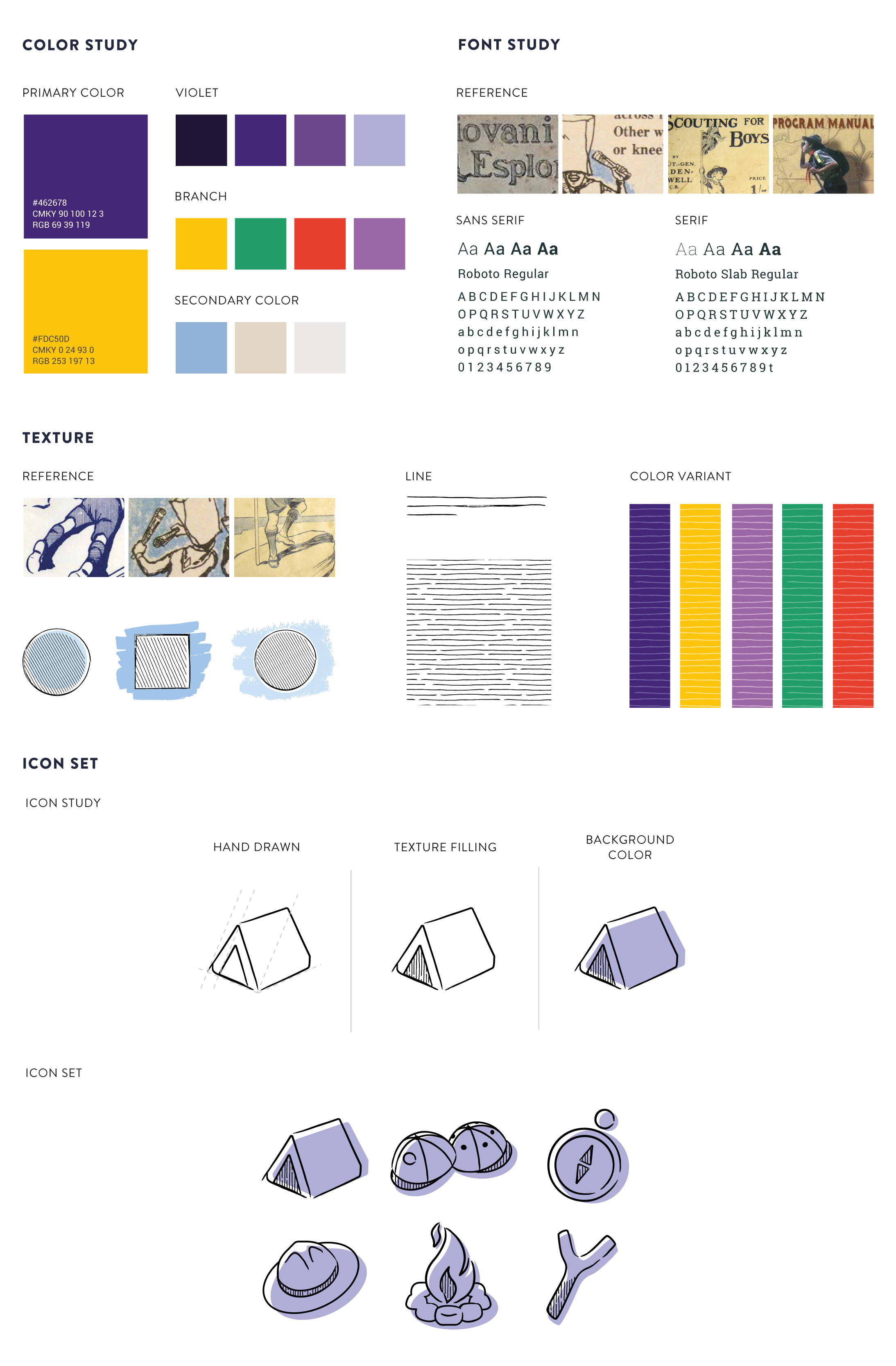 image of palette, font and icons